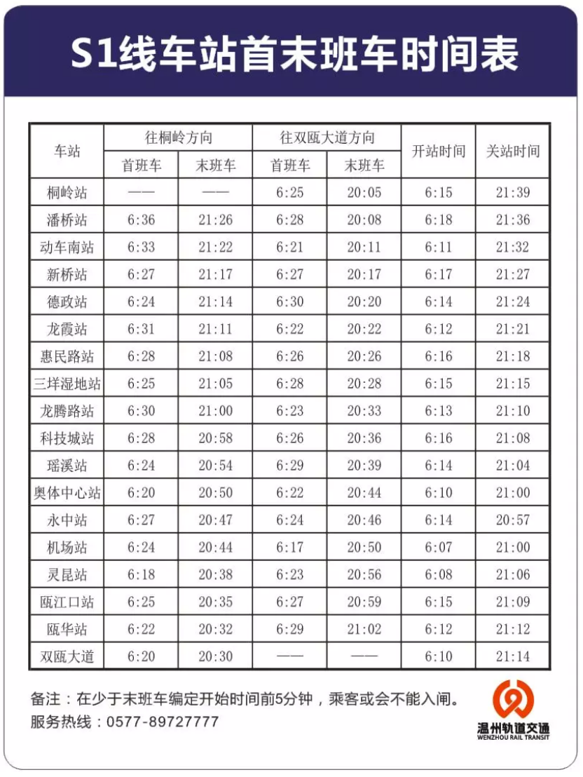 我司参与服务的温州轨道交通s1线全线贯通运营啦!